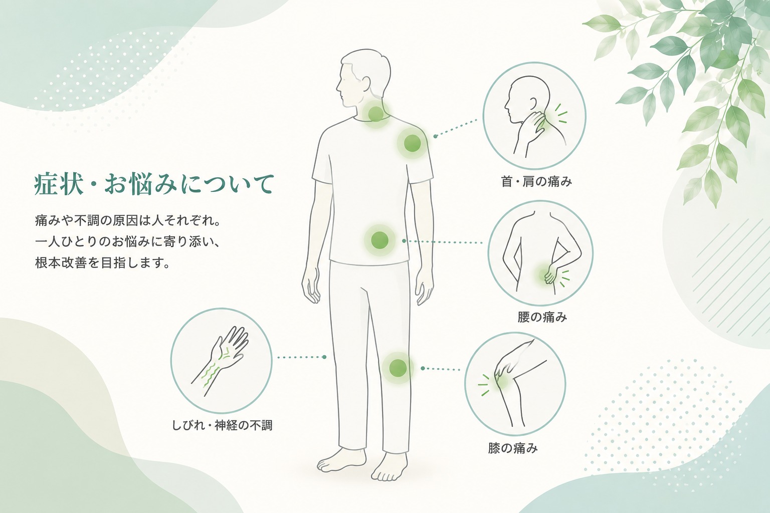 首・肩・腰・股関節・膝・しびれなど症状相談のイメージ